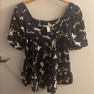 DVF top